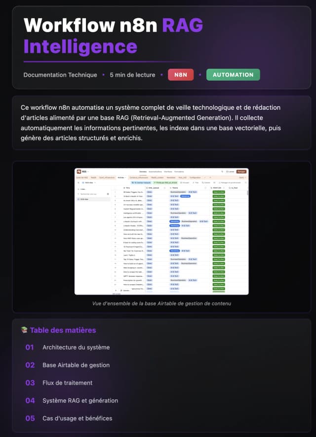 Exemple documentation